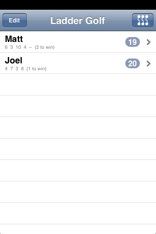 Game Scoring in progress