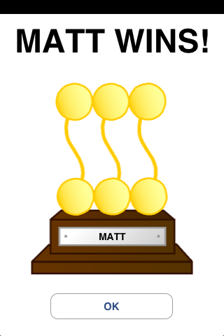 Winner's Trophy screen